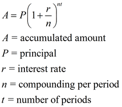 Compound formula